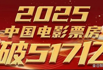 五个关键词解码中国电影市场新消费